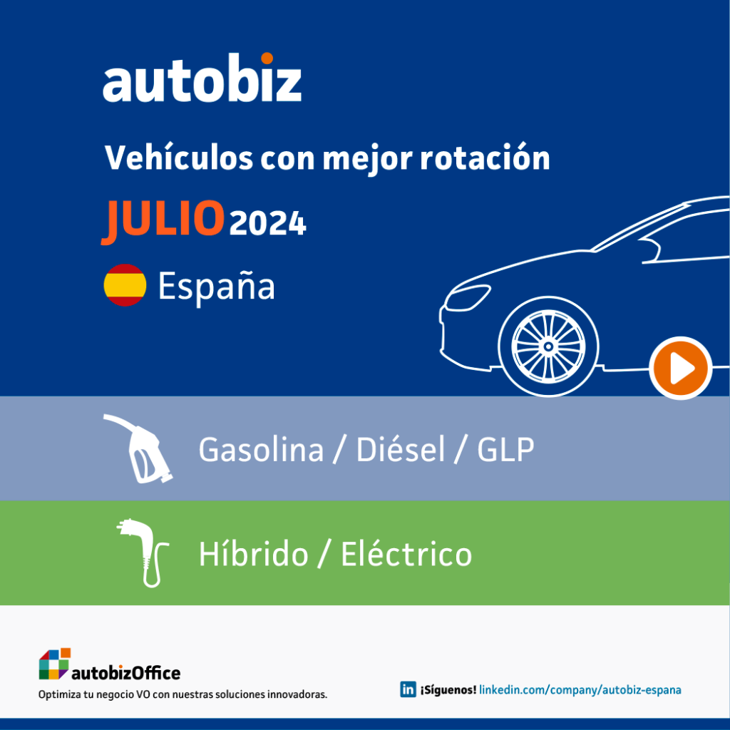 fe78a02b2c31a305c41e711bf425d53a-autobiz-vo-mejor-rotacion-julio-2024-sq-1