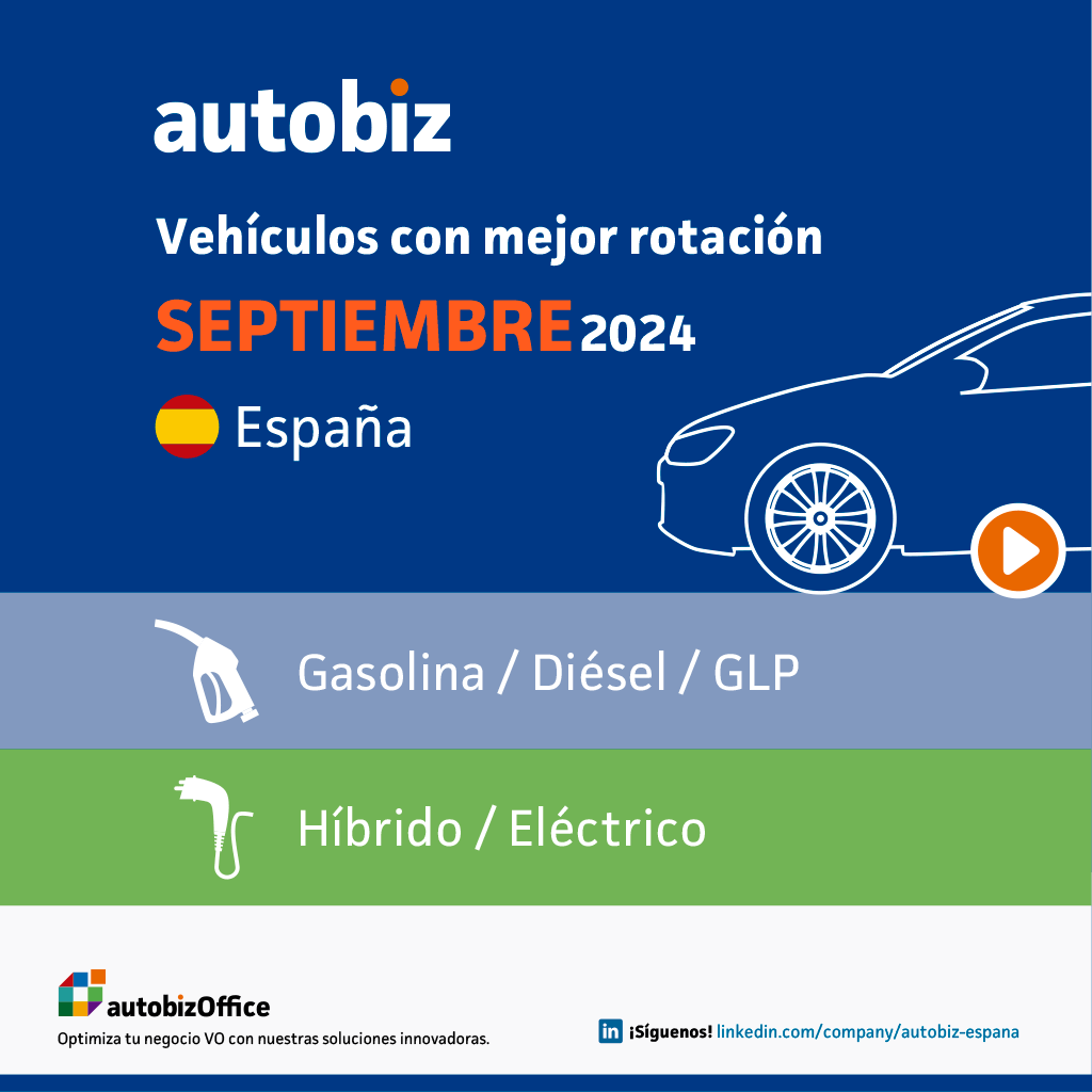 826b7d07fee9cefa912dd82a8978cef5-autobiz-vo-mejor-rotacion-septiembre-2024-sq-1