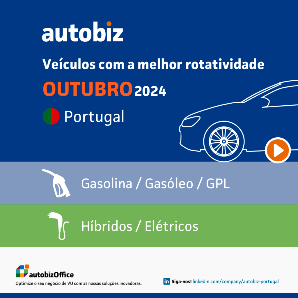 57f0235e426aa2c902fa8c23eda7ff08-autobiz-vu-melhor-rotatividade-outubro-2024-sq-1