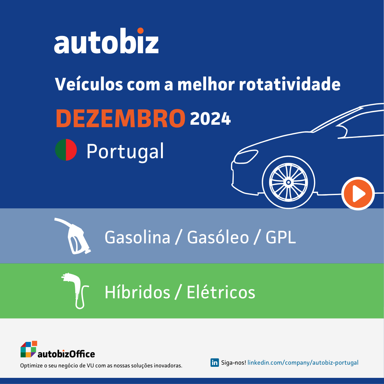 Veículos com a melhor rotatividade DEZEMBRO 2024