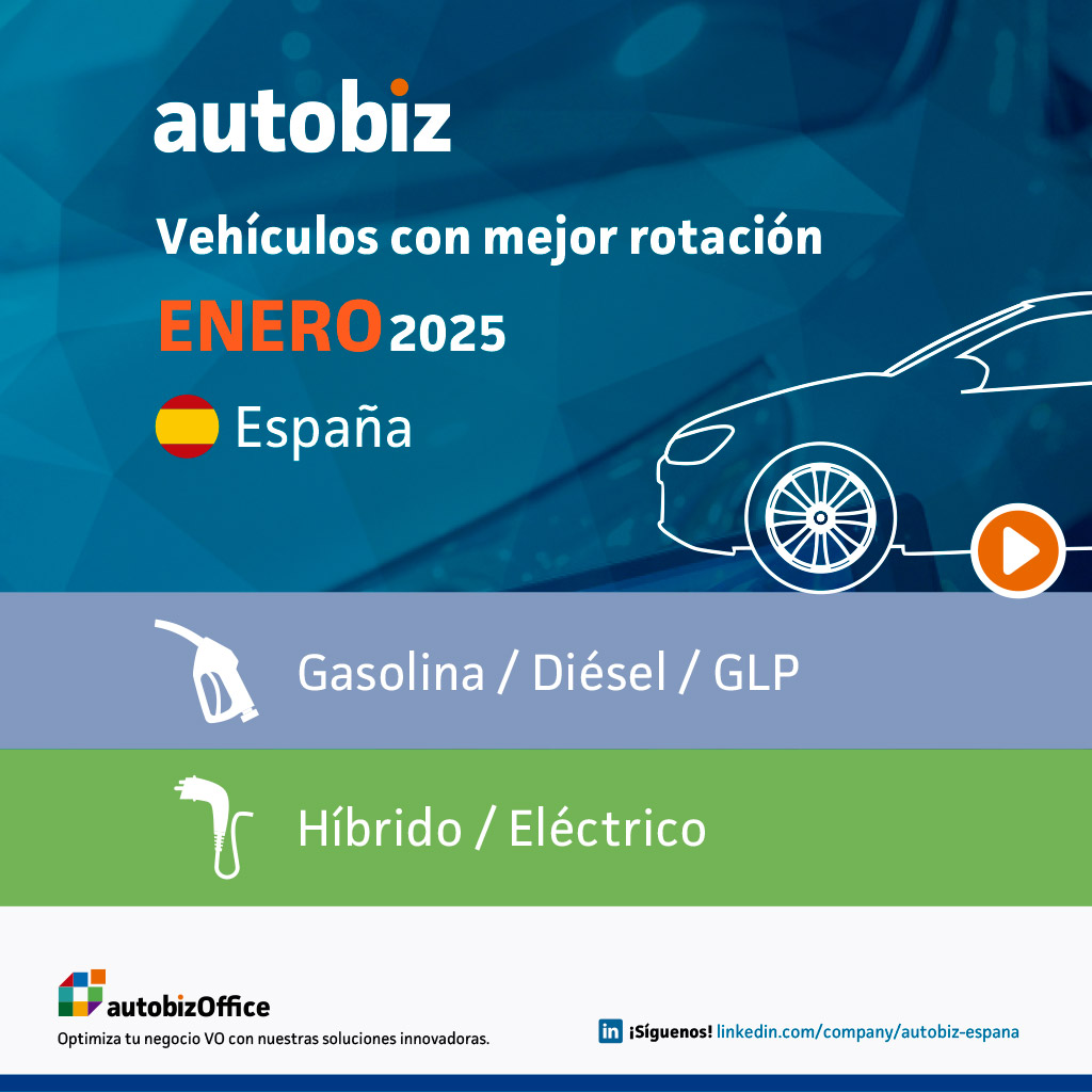 eaa25d6dc54f64519e4409ec7fefd04f-autobiz-vo-mejor-rotacion-enero-2025-sq-1