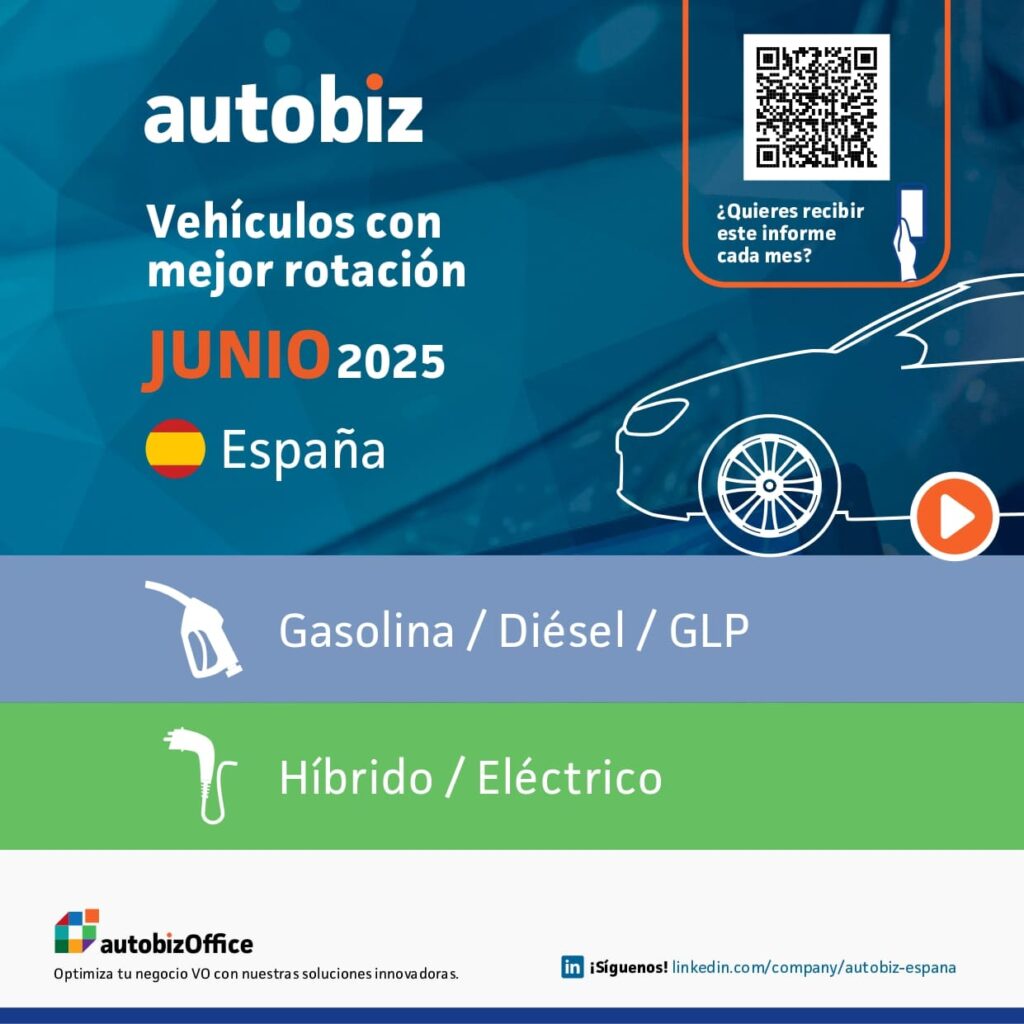 370f788b69877effe4cf3dd40a7e3500-autobiz-vo-mejor-rotacion-junio-2025-sq_page-0001